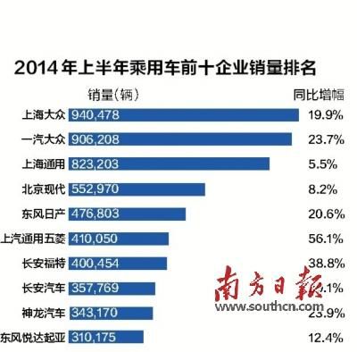 發力電動車新建兩工廠 德國戰車轟鳴車市