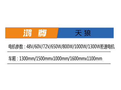 天狼參數