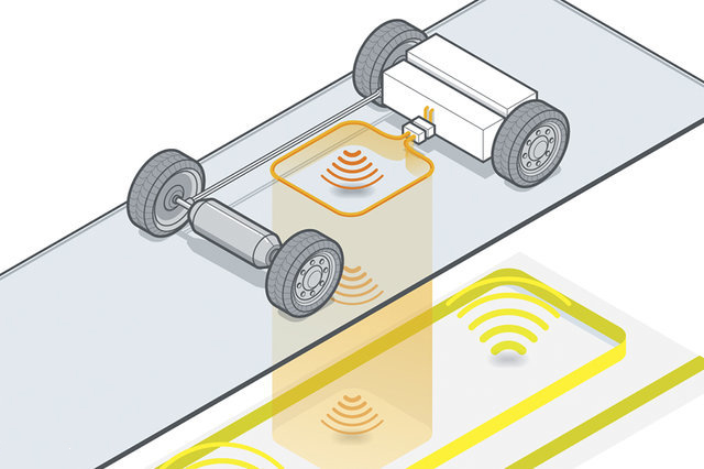 電動車動態充電技術