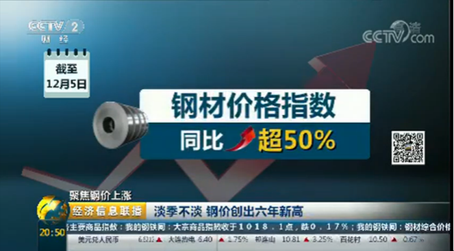 多家企業發布漲價通知，電動車漲價全面爆發！